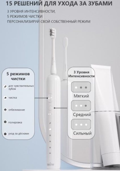 Всего одна зарядка на 365 дней &mdash; Xiaomi Nandme решает проблему частой зарядки электрических зубных щеток (промокод внутри!)