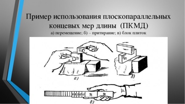 Рейтинг лучших концевых мер длины на 2021 год Рейтинг лучших концевых мер длины на 2021 год