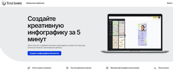 Рейтинг лучших онлайн-сервисов для создания инфографики на 2025 год Рейтинг лучших онлайн-сервисов для создания инфографики на 2025 год