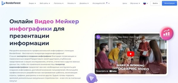 Рейтинг лучших онлайн-сервисов для создания инфографики на 2025 год Рейтинг лучших онлайн-сервисов для создания инфографики на 2025 год