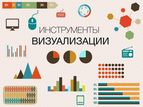 Рейтинг лучших онлайн-сервисов для создания инфографики на 2025 год Рейтинг лучших онлайн-сервисов для создания инфографики на 2025 год