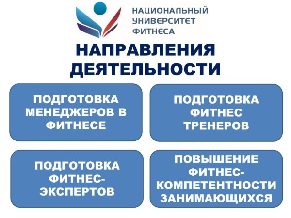 Рейтинг лучших курсов фитнес-тренера в Санкт-Петербурге на 2025 год Рейтинг лучших курсов фитнес-тренера в Санкт-Петербурге на 2025 год
