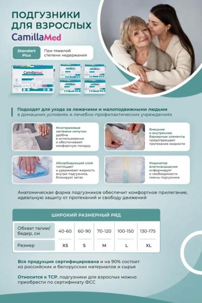 Рейтинг лучших подгузников для взрослых (лежачих больных) на 2025 год Рейтинг лучших подгузников для взрослых (лежачих больных) на 2025 год