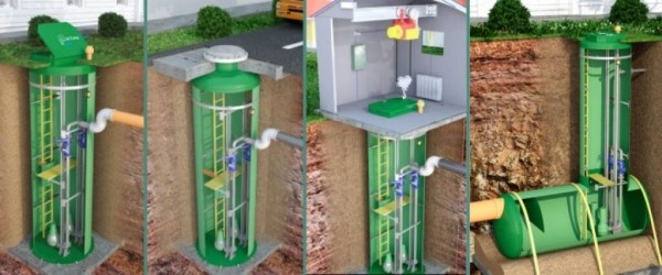 Рейтинг лучших канализационных насосных станций на 2025 год Рейтинг лучших канализационных насосных станций на 2025 год