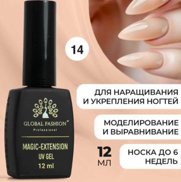 Рейтинг лучших моделирующих гелей для наращивания ногтей на 2025 год Рейтинг лучших моделирующих гелей для наращивания ногтей на 2025 год