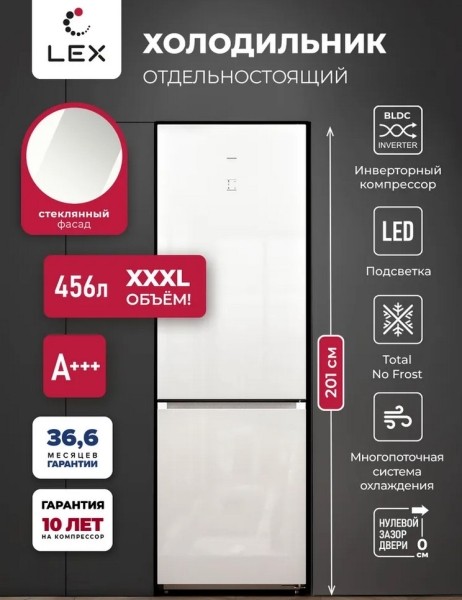 ТОП-26 самых тихих холодильников по цене/качеству в 2025 году ТОП-26 самых тихих холодильников по цене/качеству в 2025 году