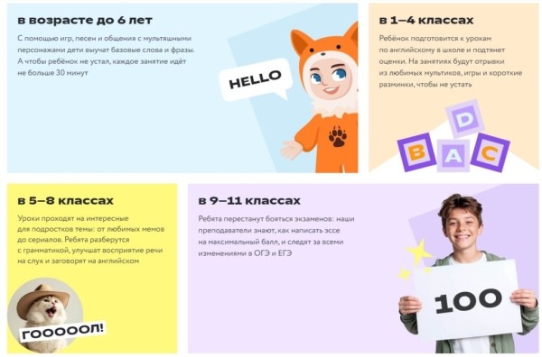ТОП-11 лучших онлайн-школ английского языка по цене/качеству обучения в 2025 году