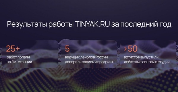Рейтинг лучших студий звукозаписи в Москве на 2025 год Рейтинг лучших студий звукозаписи в Москве на 2025 год