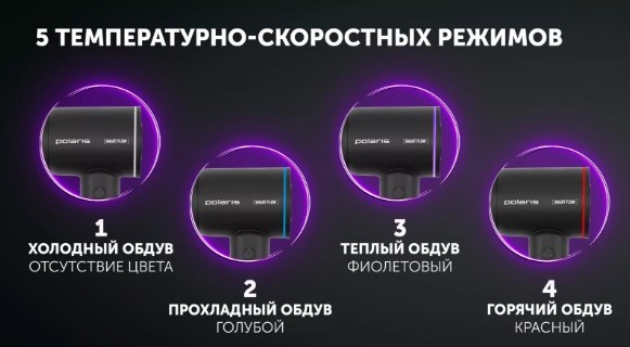 Лучшие фены для волос в 2025 году Лучшие фены для волос в 2025 году