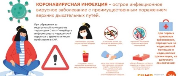 Топ-10 мер профилактики по защите от коронавируса Топ-10 мер профилактики по защите от коронавируса