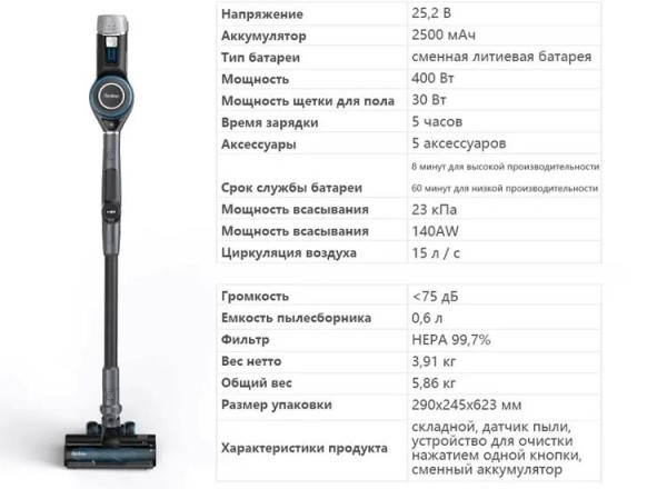 Обзор складного вертикального пылесоса Redkey F10
