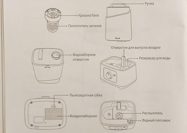 Увлажнитель воздуха Kyvol EA200 &mdash; умный помощник на благо здоровья!