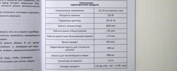 Обзор беспроводного пылесоса Neatsvor T-30 с функцией самоочистки