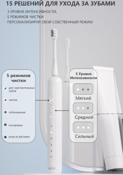 Звуковая зубная щетка Nandme NX7000 теперь по еще более привлекательной цене!
