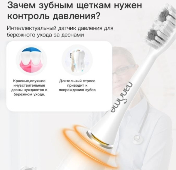 Лучшая электрическая зубная щетка, какую купить в 2023 году?