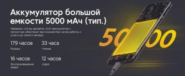 Poco M4 Pro &mdash; полный обзор и купоны на скидку!