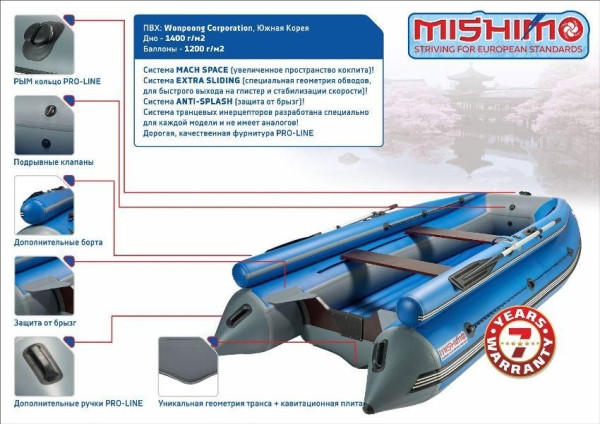 ТОП 8 лучших лодок Mishimo, выбираем серию лодок Мишимо для рыбалки