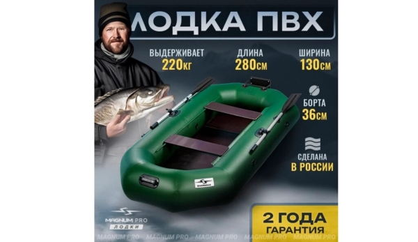 Лучшие ПВХ-лодки в 2025 году Лучшие ПВХ-лодки в 2025 году
