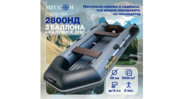 Лучшие ПВХ-лодки в 2025 году Лучшие ПВХ-лодки в 2025 году