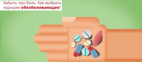 Что делать при острой боли – лучшие обезболивающие таблетки Что делать при острой боли – лучшие обезболивающие таблетки