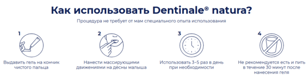 Лучшие средства при прорезывании зубов у детей в 2025 году Лучшие средства при прорезывании зубов у детей в 2025 году